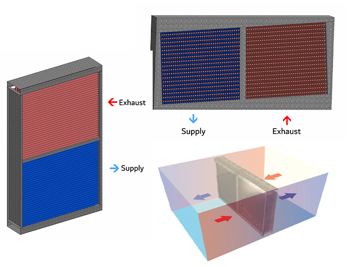 Horizontal & Vertical Heat Pipe Heat Exchanger