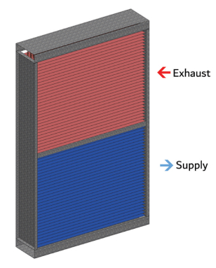 Horizontal & Vertical Heat Pipe Heat Exchanger (1)